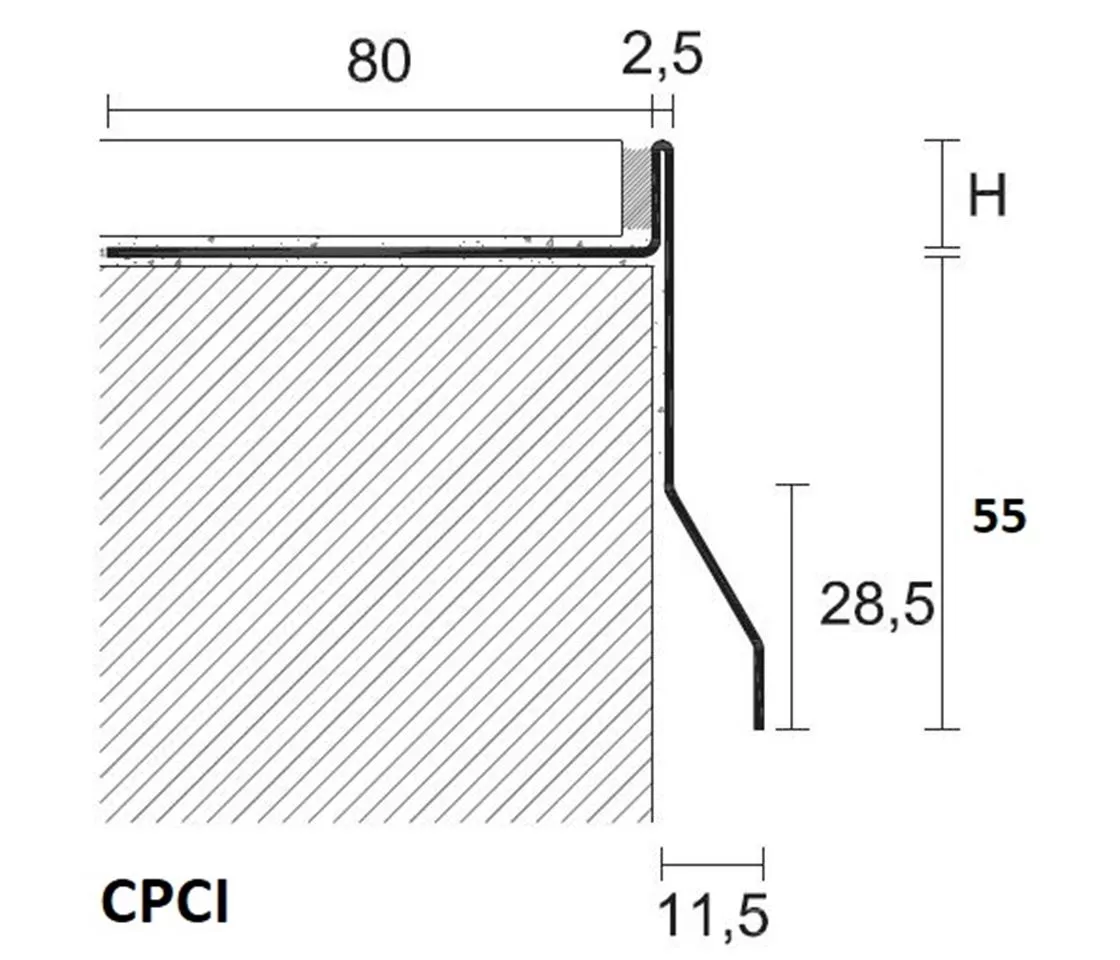 Typ CPCI poliert