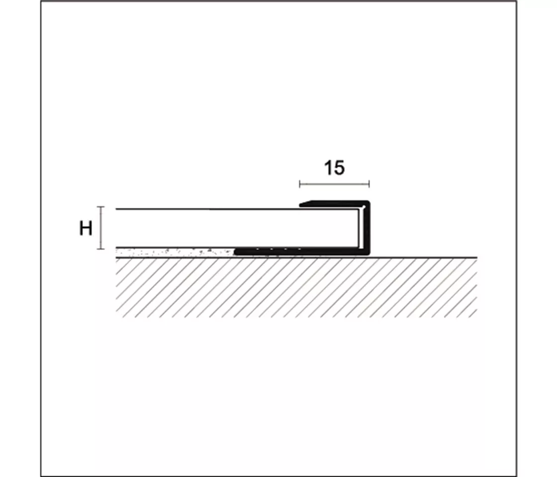 Typ RC - Schlupfprofile